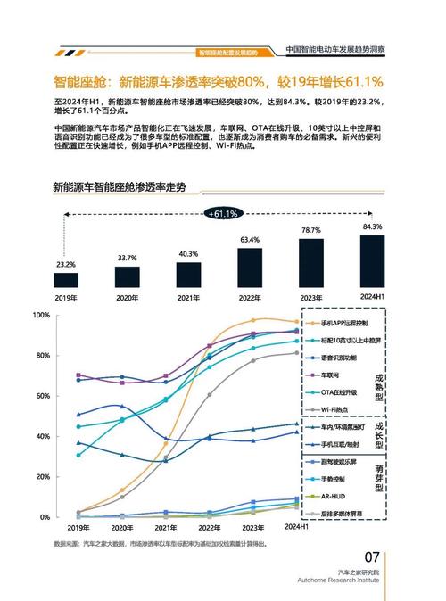 佛山顺德区展信同企业管理咨询起亚对未来市场的预测，名爵汽车品牌文化的传播